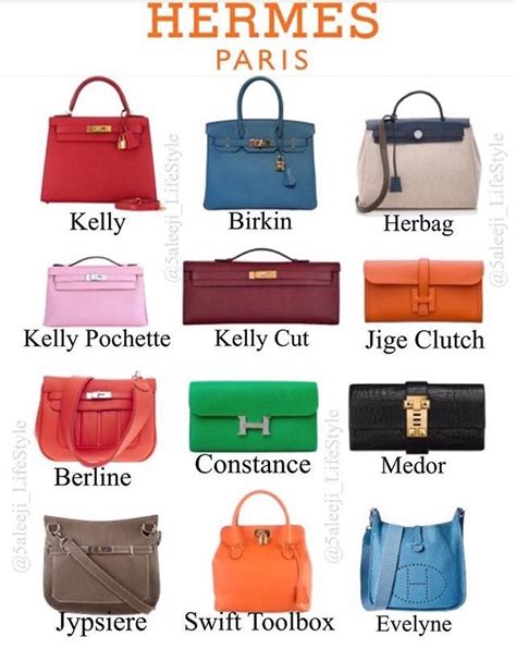 collection sac hermes|list of hermes bags.